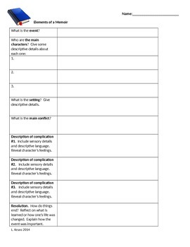 Memoir Graphic Organizer by Middle School Minds | TpT