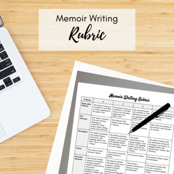 Preview of Memoir Writing Rubric (Editable)