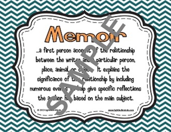 memoir meaning