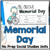 Memorial Day History and Traditions