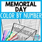Memorial Day Color by Number, Reading Passage and Text Marking
