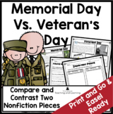 Memorial Day Compare and Contrast Writing Activity With Veteran's Day for 2nd
