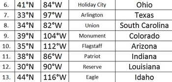 Latitude Longitude Activity Memorial Day Usa By Surviving Social Studies