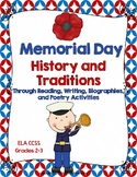 Memorial Day: History and Traditions
