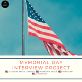 Memorial Day Interview Mini Project-Distance Learning