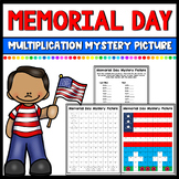 Memorial Day Math Worksheets | Multiplication Mystery Pict