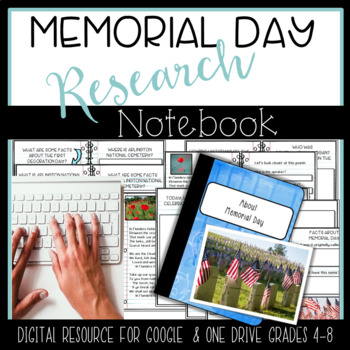 Preview of Memorial Day Research Project Virtual Writing Reading Year End Activities