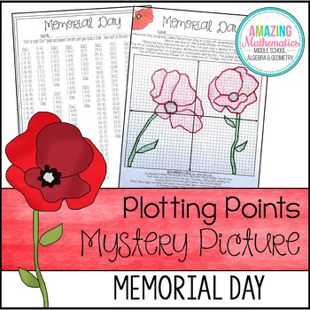 Preview of Memorial Day Plotting Points - Mystery Picture