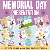 Memorial Day PowerPoint Presentation | Discussion and Refl