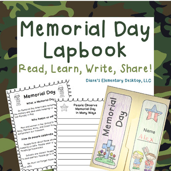 Preview of Memorial Day Reading Comprehension Activity