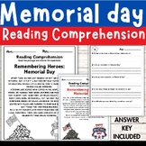 Memorial Day Reading Comprehension Passages with questions