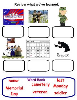 Preview of All about Memorial Day Smartboard