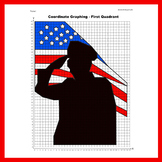 Memorial Day / Veterans Day Coordinate Graphing: Soldier 1