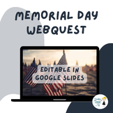 Memorial Day WebQuest - Google Slides Activity!