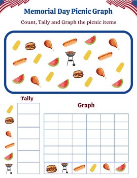 Memorial Day picnic graphing by Lindas worksheets | TPT