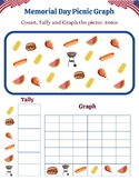 Memorial Day picnic graphing