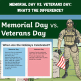 Memorial Day vs.Veterans Day: What's the Difference? Power