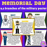 Memorial day, u.s branches of the military poster/ k-6th, 