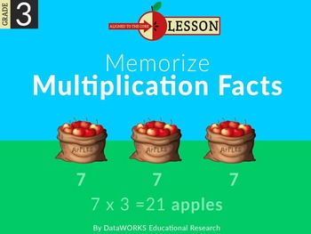 Preview of Memorize Multiplication Facts