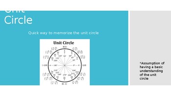 Preview of Memorize the Unit Circle