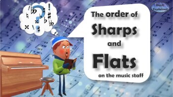 Preview of Memorize the order of sharps and flats on the music staff pdf