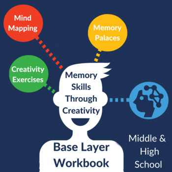 Preview of Memory Skills Through Creativity - The Base Layer Workbook