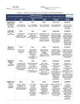 Preview of Memory Star - Rubric