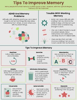 Preview of Memory Tips For ADHD Coping Skills Strategies-Executive Functioning-Study Skills