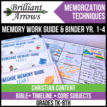 Preview of Memory Work Guide & Binder Yr. 1-4 Bundle