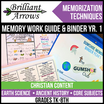 Preview of Memory Work Guide & Binder Yr. 1