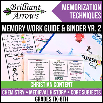 Preview of Memory Work Guide & Binder Yr. 2