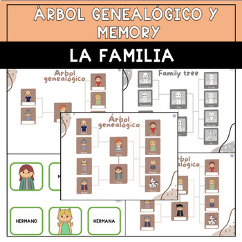 Memory y árbol genealógico - Family tree - Spanish - English - Español -  Inglés