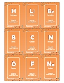 Mendeleev Cards
