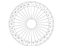 Preview of Mensuration Wheel