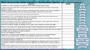 Preview of Mental Disorder Review