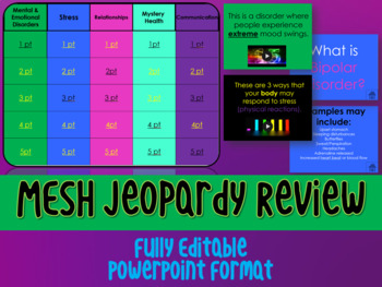 Preview of Mental Emotional Social Health (MESH) Jeopardy Review Game