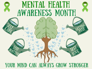 Preview of Mental Health Awareness Month Poster