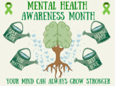 Mental Health Awareness Month Poster