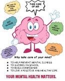 Mental Health Awareness Posters Teaching Resources | TPT