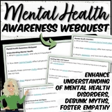 Mental Health Awareness Webquest | Mental Health Awareness