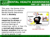 Mental Health Awareness Week 2023