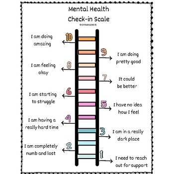 Mental Health Check In Scale