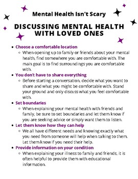 Preview of Mental Health Discussion Sheets for High School, College, and Professionals