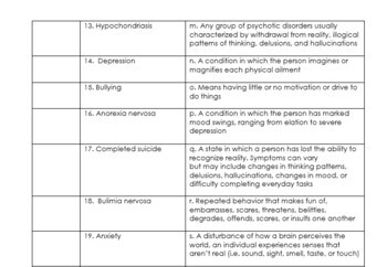 Psychology: Mental Health Disorders Matching Terms Worksheet (Health ...