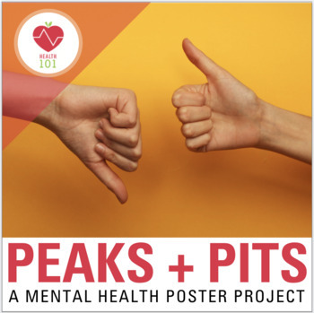 Preview of Peaks + Pits: Mental Health Poster Project | SEL lesson activity.
