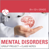 Mental Health Disorders: Depression, Anxiety, BiPolar, Sch
