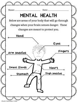 Mental Health Literacy For Primary Students Health Education Grade 3