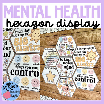 Preview of Mental Health Posters | Social Emotional Learning | Be Kind To Your Mind