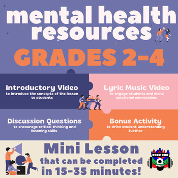 Preview of "Mental Health Resources" Mini Lesson for Grades 2-4