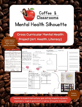 Preview of Mental Health Silhouette Project (Art, Health, Language)- Coffee & Classrooms